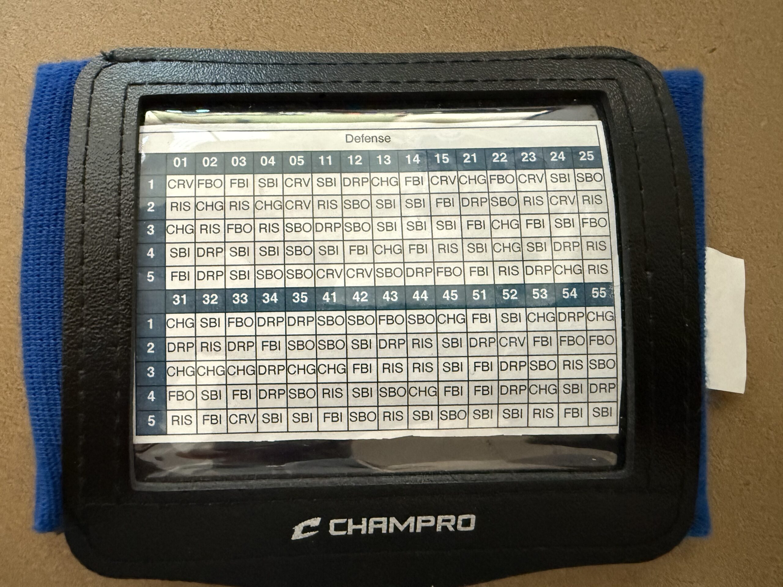 How to Create an Advanced Play-Call Wristband